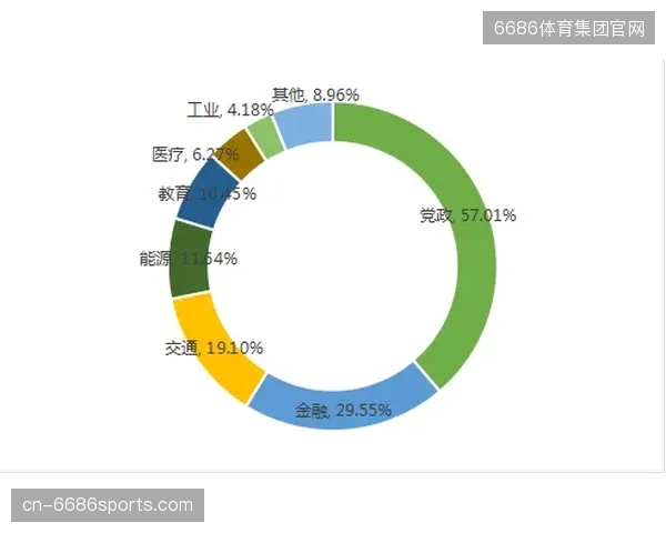 三年内赛事版权自动化防御系统将成为全球体育产业运营的准入门槛