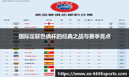 6686体育